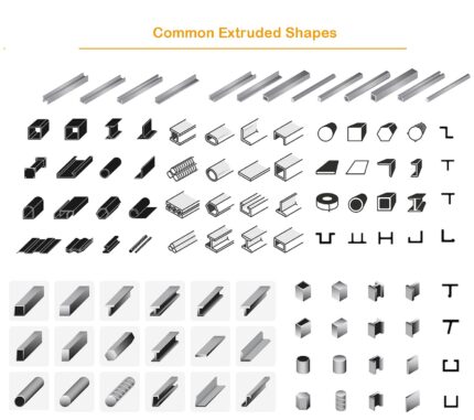 Aluminum profile extrusion systems including 40x40, 3030, V-slot, and CNC aluminum profiles manufactured for industrial applications